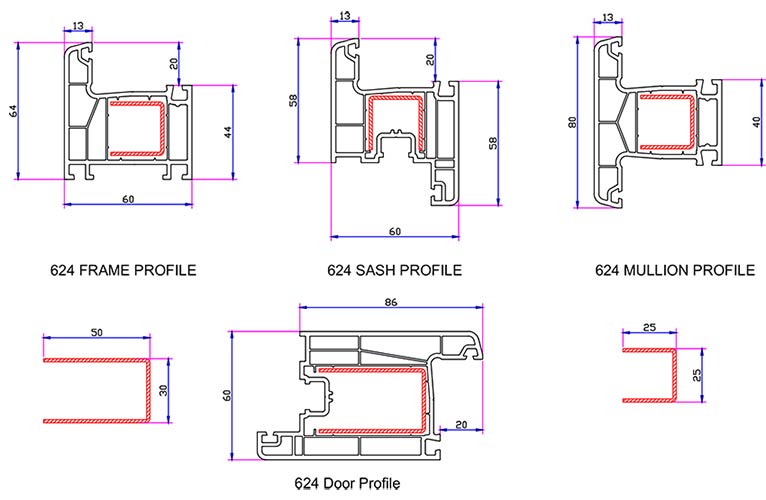 درمورد-پروفیل-پلاس-پن-چه-می-دانید؟